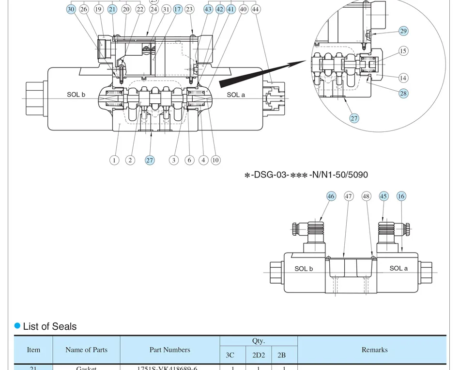 Hot-Sales Yuken DSG-03-2b2-D24-50 Hydraulic Solenoid Valve with Best Price