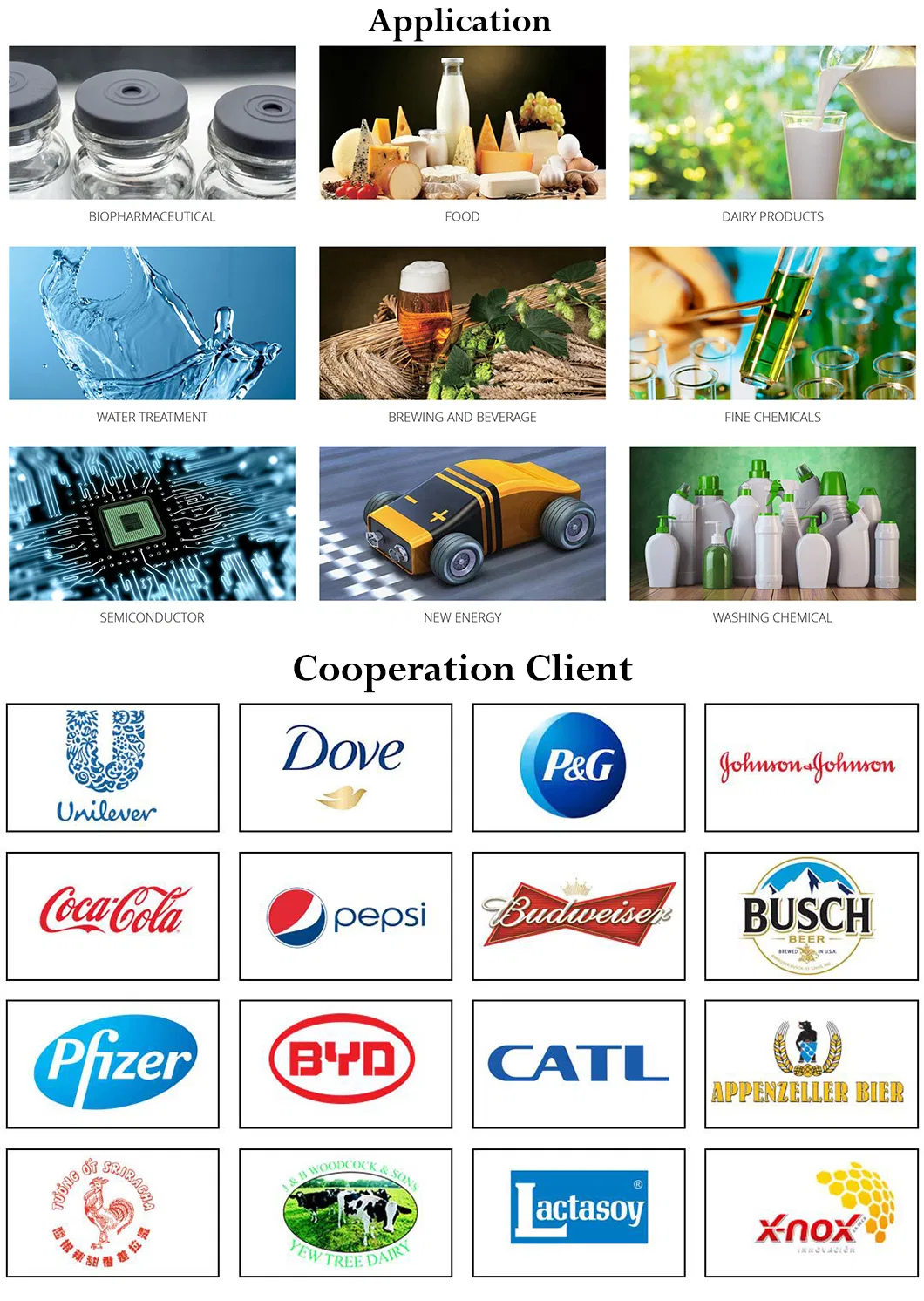 ISO90001 Donjoy Hygienic Stainless Steel Pressure Reducing Valve for Pipe System