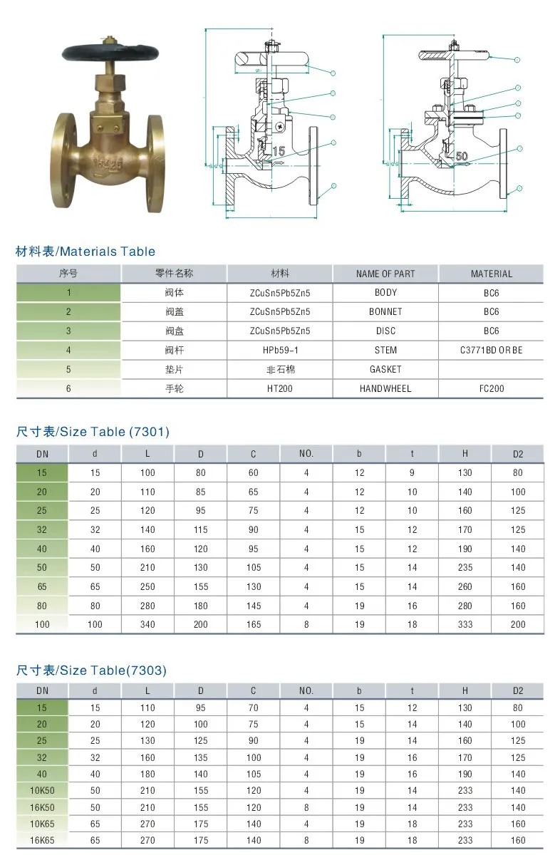 JIS F 7348 Bronze 16K Globe Valves (union bonnet type)