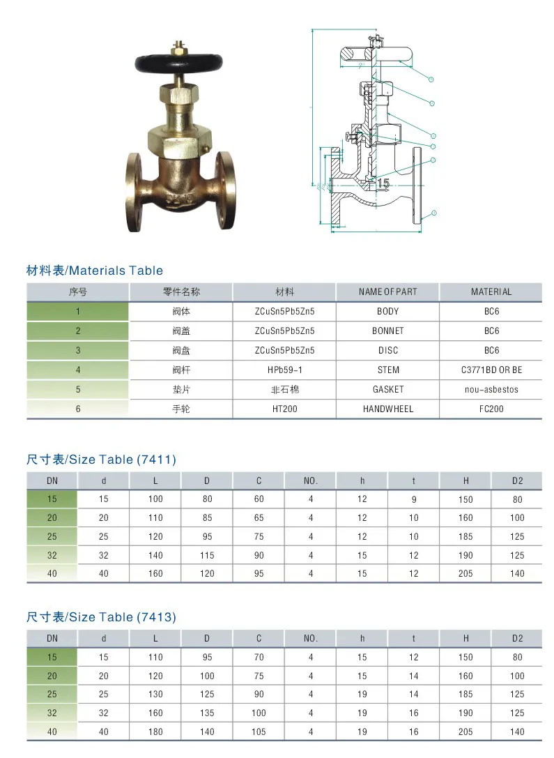 JIS F 7411 /7413 5K/16K Bronze Screw-Down Check Globe Valves