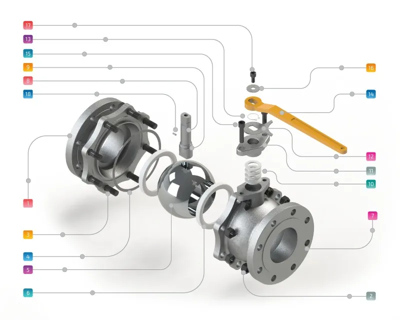Low Temperature Blow-out Proof Stem API 607 Fire Safe Investment Cast Steel A352 Lcb Lcc Body Stainless Steel Ball Rptfe Seat Insert Flanged Floating Ball Valve