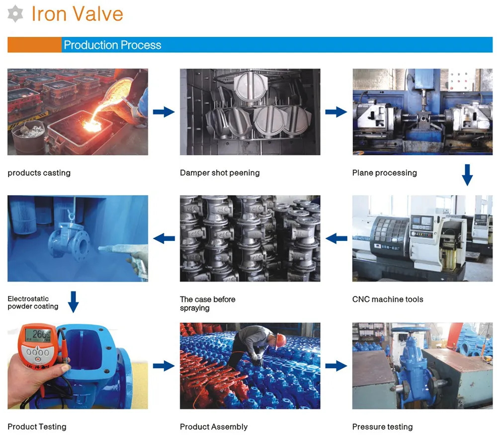 Malleable Iron Ball Valve with High Quality Q11f-16ka