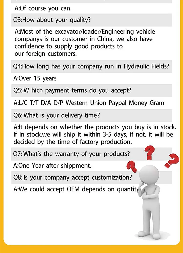 Manual Operated Directional Control Valve Dmt-01 Dmt-02 Dmt-03 Dmt01 Dmt02 Dmt03