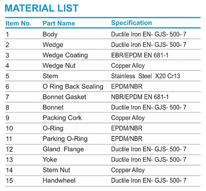 Manual Water Gate Valve Rising Stem Rubber Disc Pn16 DN150 Ggg40 Ductile Iron Groove Gate Valve