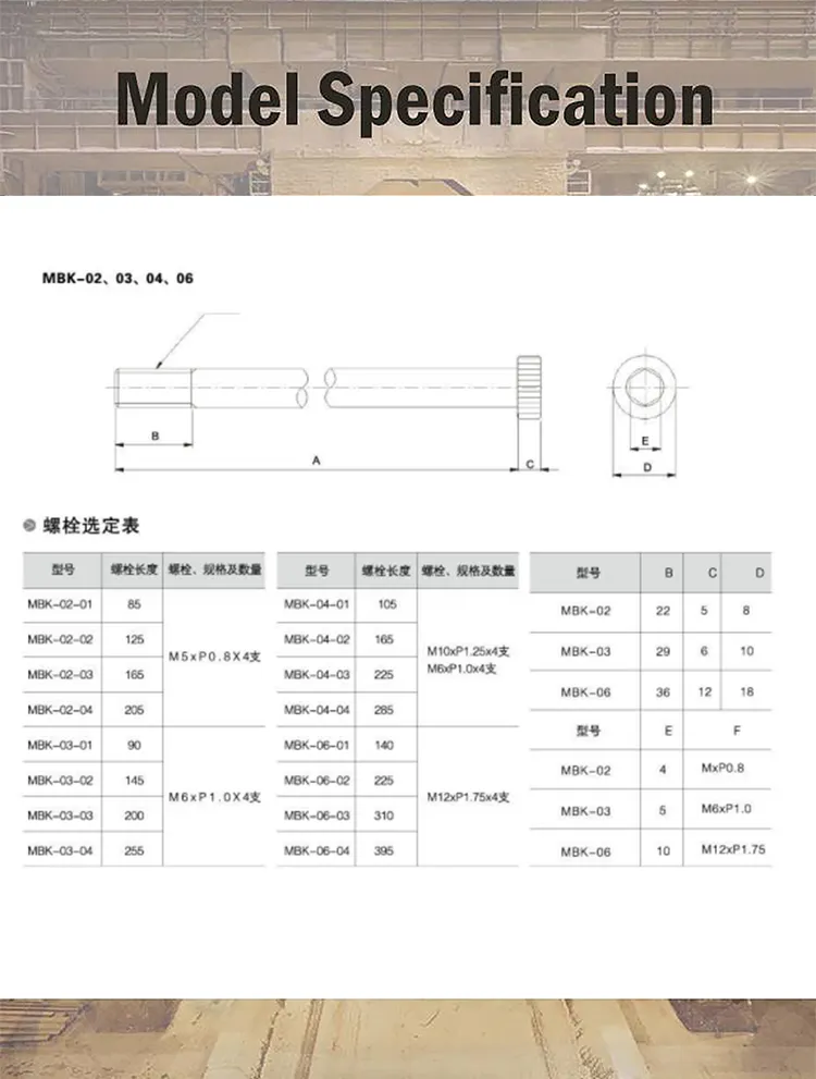 Mbk Mbk01 Mbk03 Mounting Bolt Kits for Yuken Modular Valve