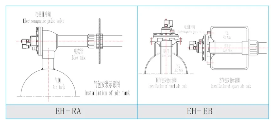 Mfzf25-11 Pulse Valve Dmfz25-Aad Diaphragm Structure Solenoid Valves