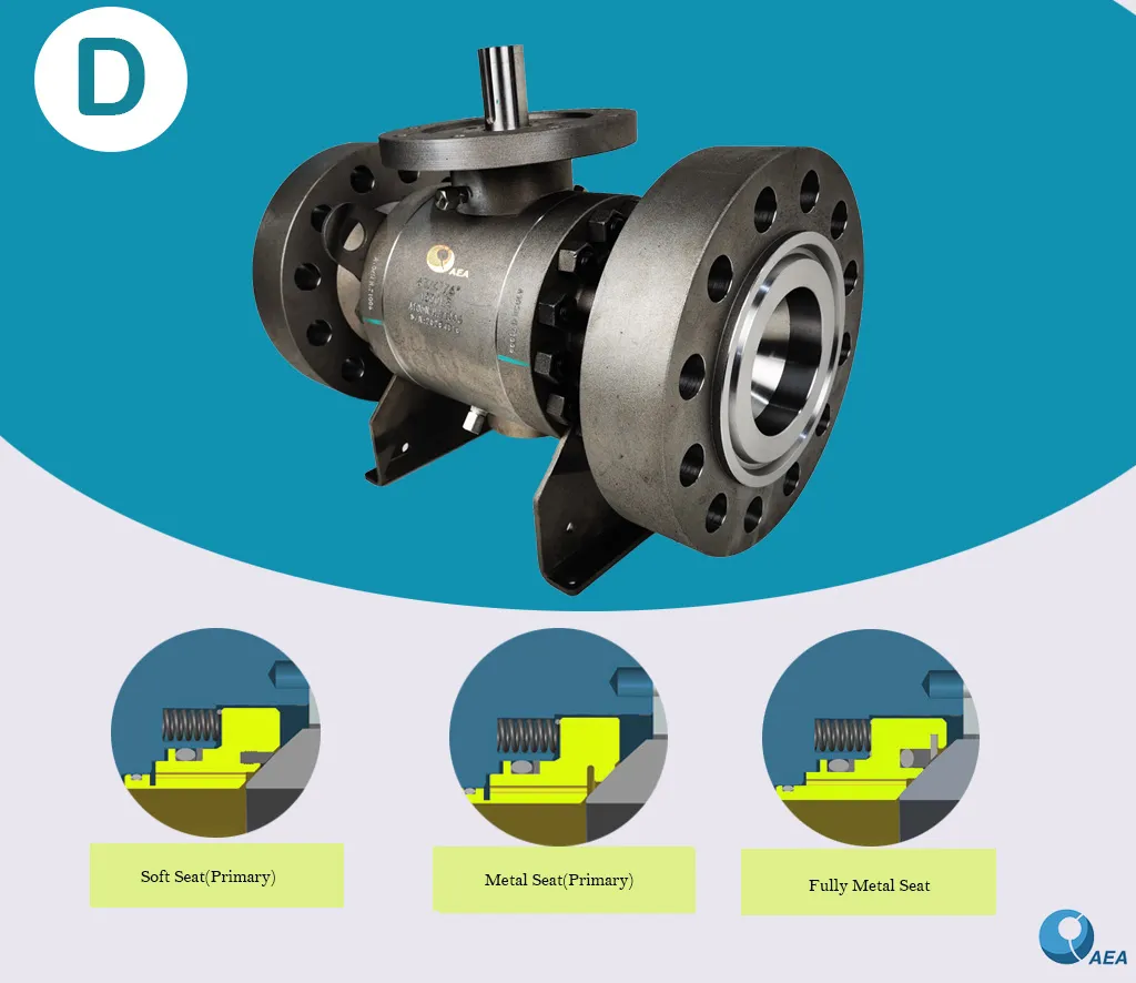 Nace Mr0175 API 6D Bolted Body Reduced Full Bore Side Entry Soft Rptfe Devlon Peek Seat Insert Flanged Connection Trunnion Support Ball Valve