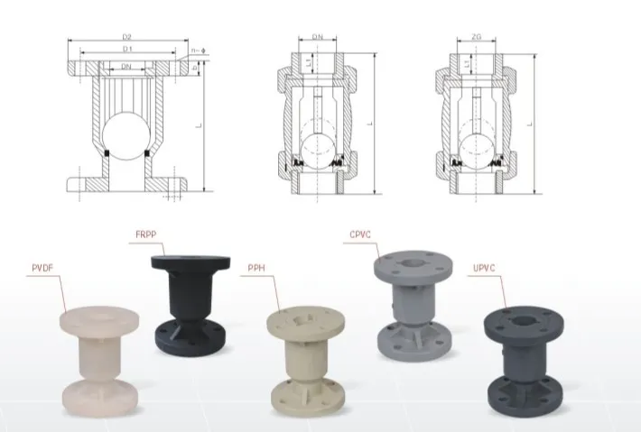 Non-Return Valve, PP, Pph, PVC