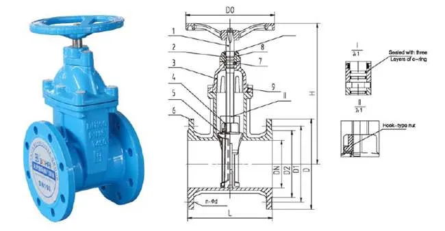 Non Rising Stem Resilient Seat Soft Seal Flanged Gate Valve