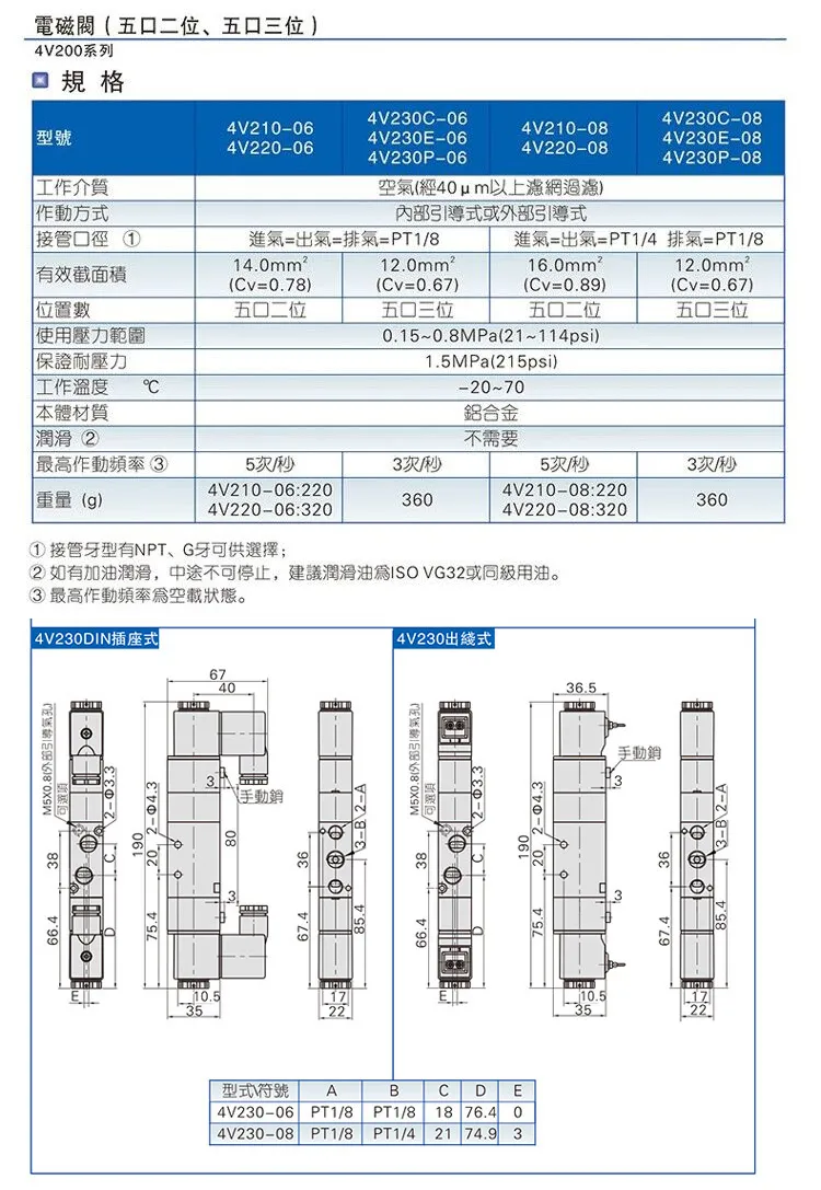 Original Airtac Pneumatic Solenoid Valve 4V210-08 4V310-10 4V110-06 4V410-15
