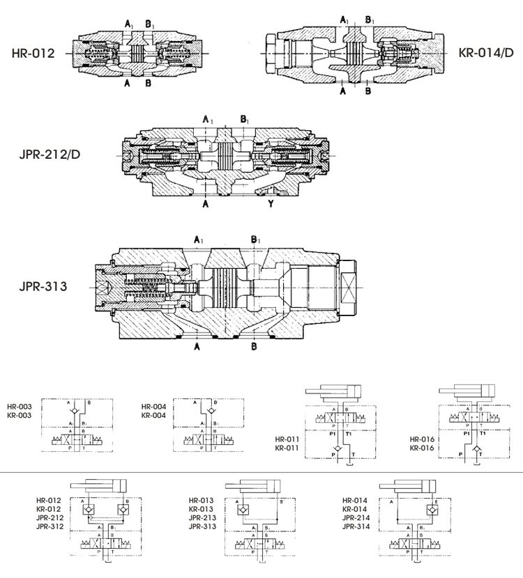 Parts Main Atos Hr Kr Jpr Hr-011 Hr-016 Hr-002 Hr-003 Hr-004 Hr-007 Hr-008 Hr-009 Superimposed Check Valve for Small Loaders