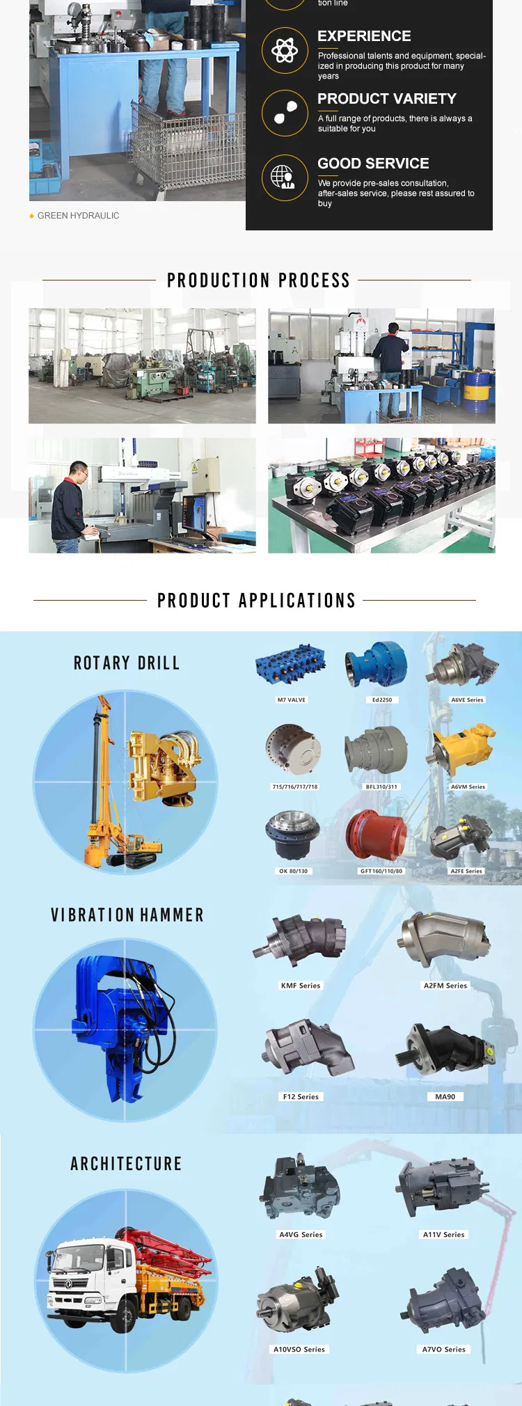 Pilot Operated Check Valve Control Factory Cpg06 Cpg10 CPT03 CPT06 CPT10 Cpdt Yuken Directional Valves Control