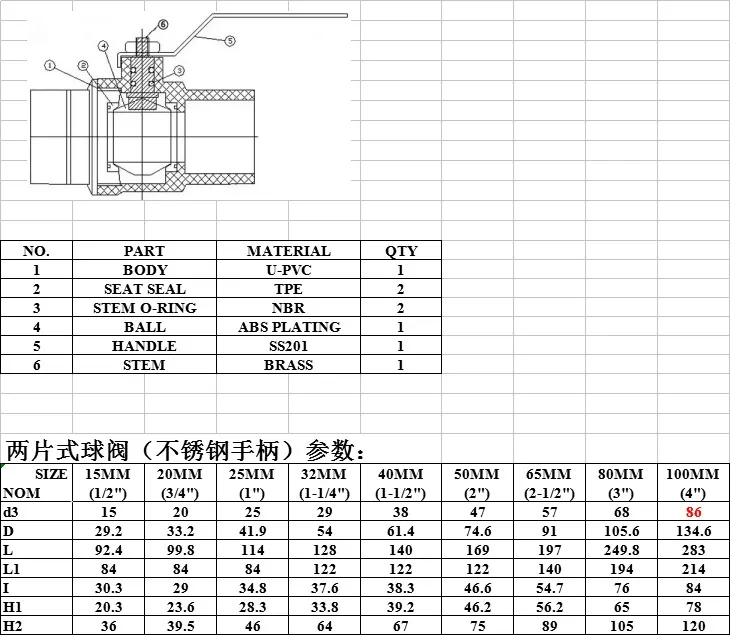 Plastic PVC 2 Pieces Ball Valve with Stainless Steel Handle