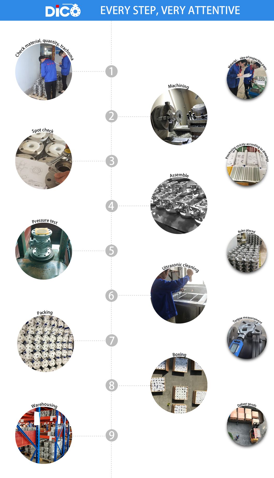 Pn16 High Platform 2 Pieces Flange Ball Valve