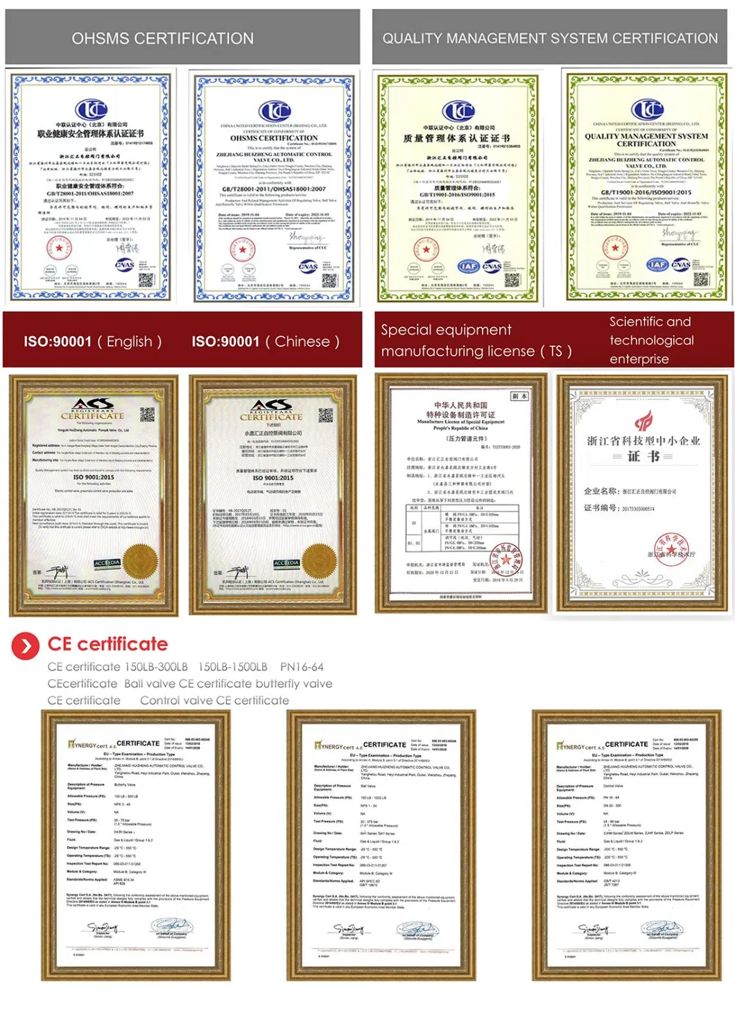 Pneumatic Piston Type Diverging Control Valve