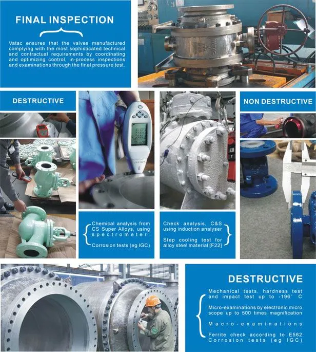 Power Station Manual Operated Bw Connection Globe Valve