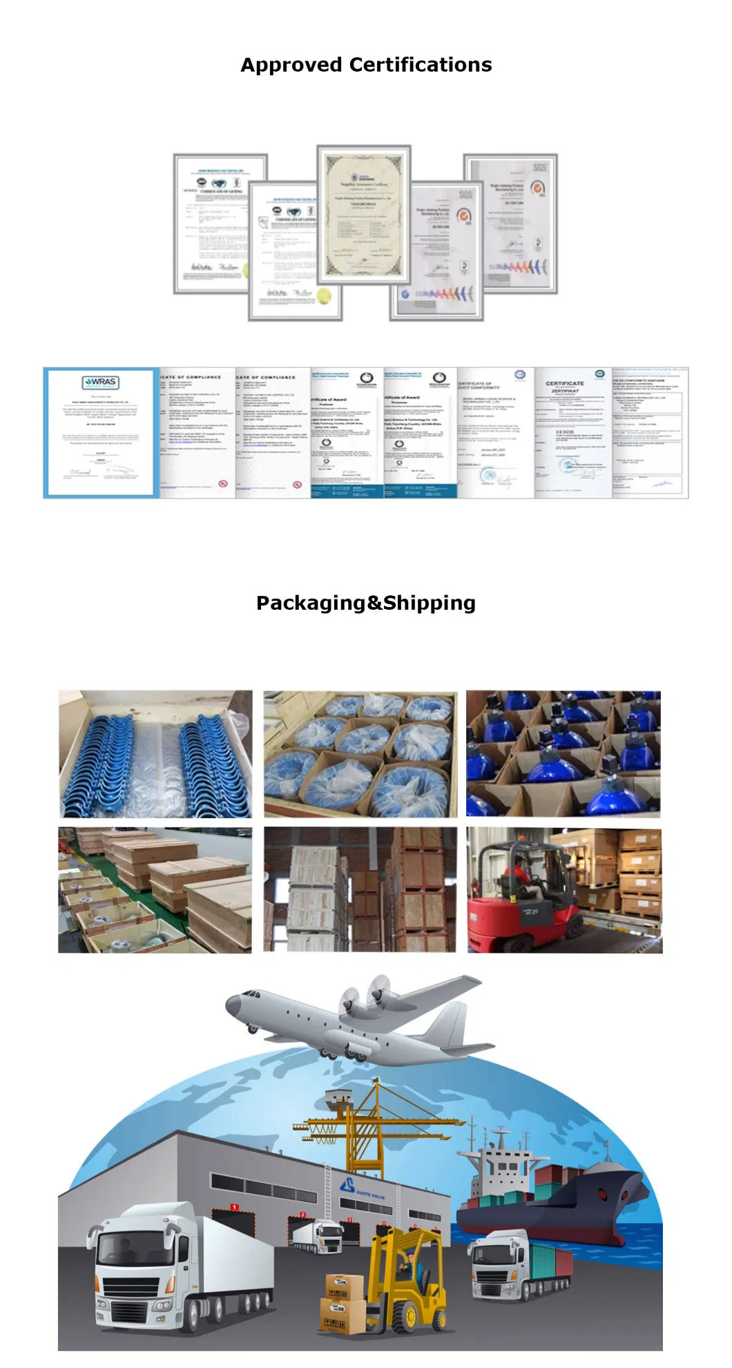 Pressure Sustaining Relief Control Valve for Waterworks