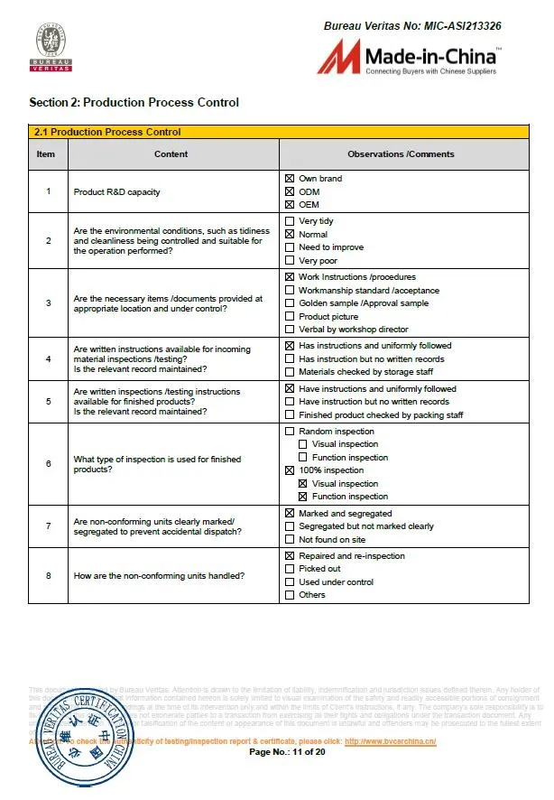 Psb Wc9 High Temperature Rising Stem DN300 Pn160 Gate Valve