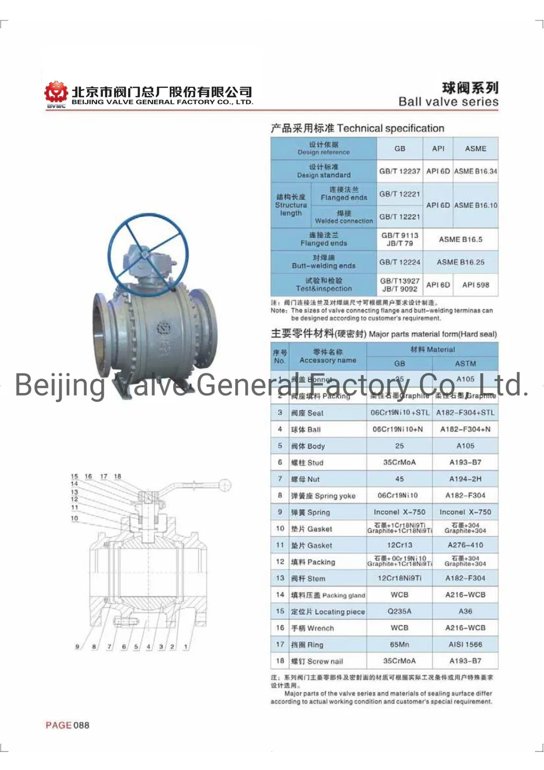 Q41f GB Standard API Standard Cast Steel Ball Valve Straight Through Flange Floating Ball Valve High Pressure Safety Valve Electric Control Valve Ball Valve