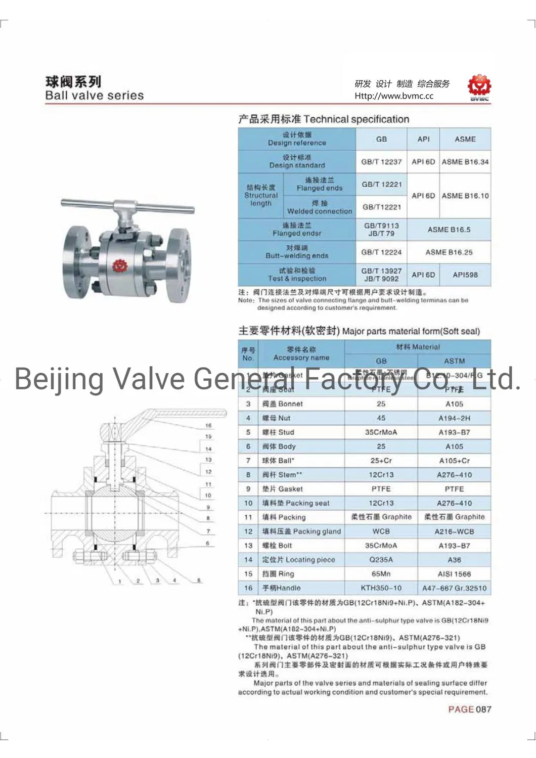 Q41f GB Standard API Standard Cast Steel Ball Valve Straight Through Flange Floating Ball Valve High Pressure Safety Valve Electric Control Valve Ball Valve