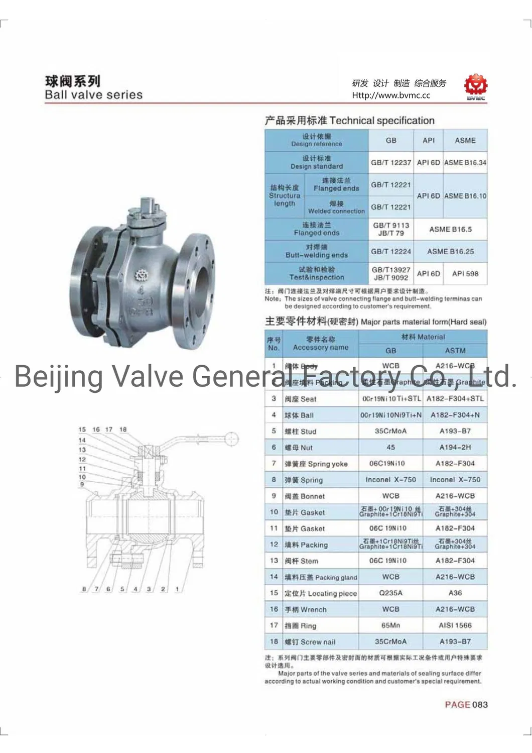 Q41f GB Standard API Standard Cast Steel Ball Valve Straight Through Flange Floating Ball Valve High Pressure Safety Valve Electric Control Valve Ball Valve