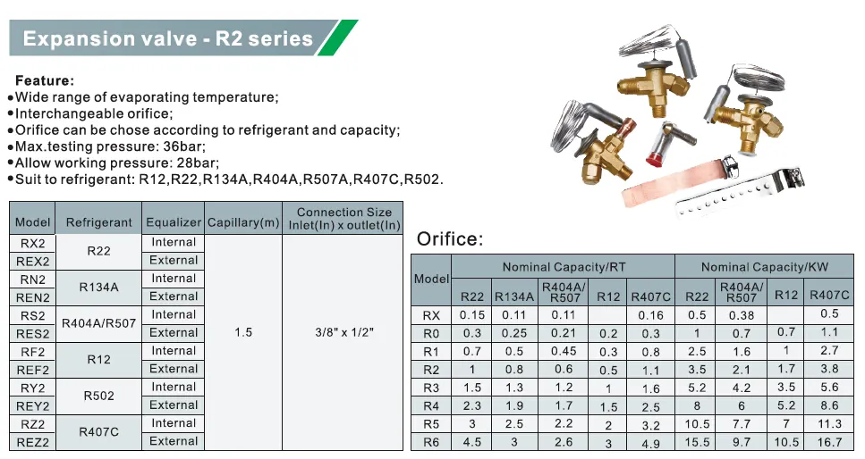 Refrigeration Expansion Valve, Cge (TGE) Series