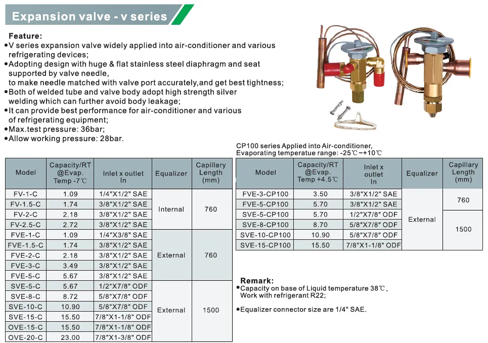 Refrigeration Expansion Valve, Cge (TGE) Series