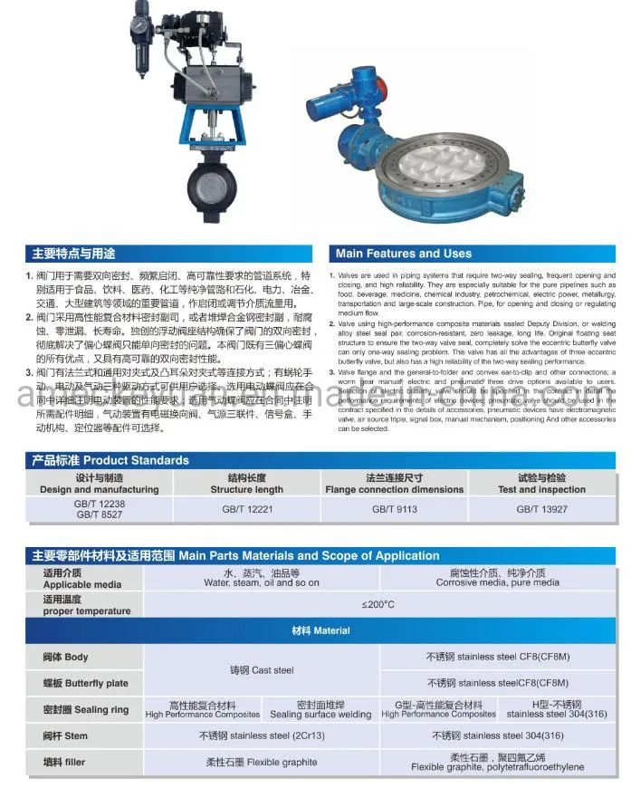 Resilient Seated PTFE EPDM NBR Rubber Center Lined Butterfly Valve