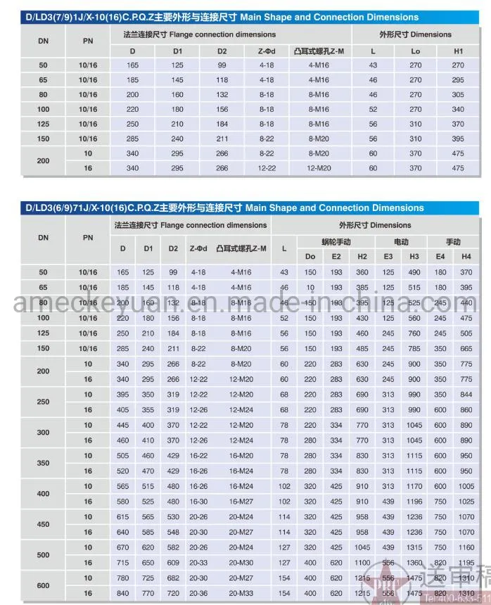 Resilient Seated PTFE EPDM NBR Rubber Center Lined Butterfly Valve