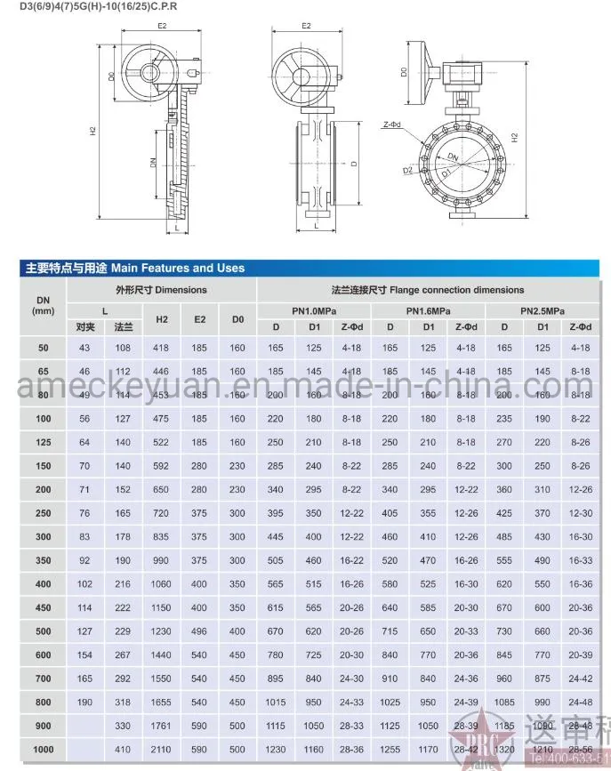 Resilient Seated PTFE EPDM NBR Rubber Center Lined Butterfly Valve