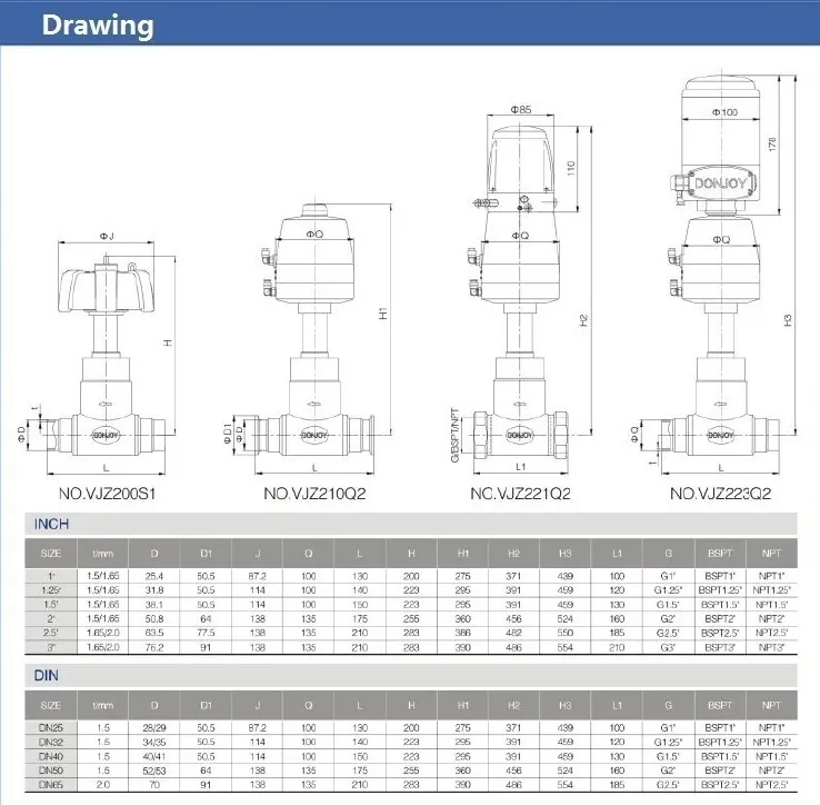 Sanitary Stainless Steel 304 Membrane Pneumatic Globe Valve with Positioner 1891