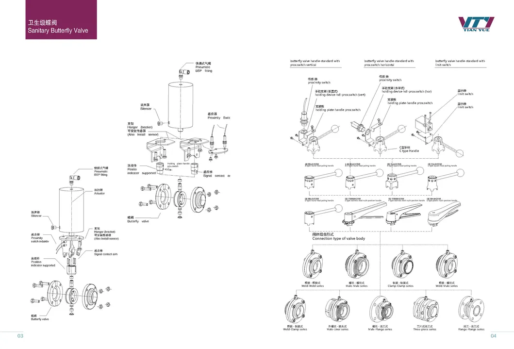 Sanitary Stainless Steel Hygienic Manual Butterfly Valve Threaded/Clamp