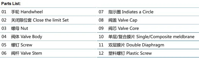 Sanitary Stainless Steel SS304/SS316L Manual Clamped Diaphragm Valve