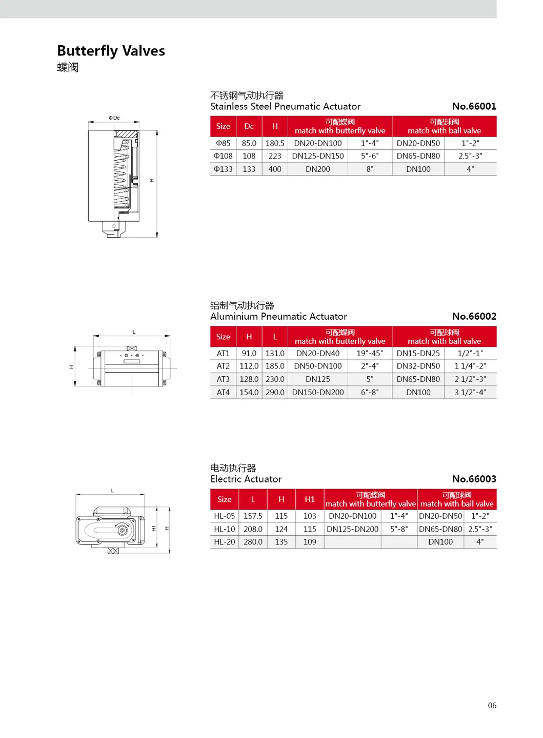 Sanitary Stainless Steel Three-Piece Pneumatic Actuator Welding Butterfly Valve