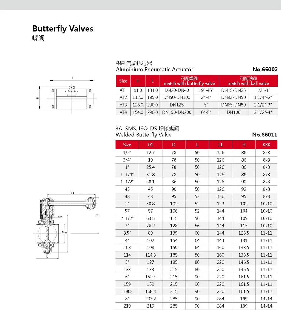 SMS Sanitary Stainless Steel Welding Pneumatic Butterfly Valve with Actuator