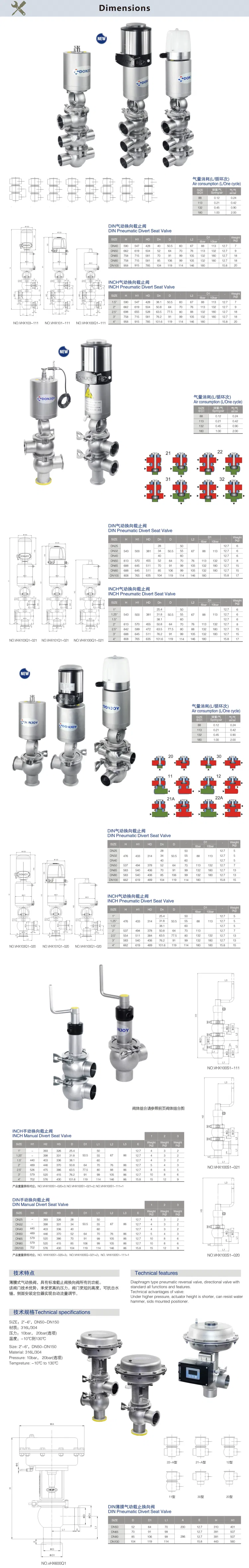 Stainless Steel Divert Seat Valve Clamped with C-Top 1721