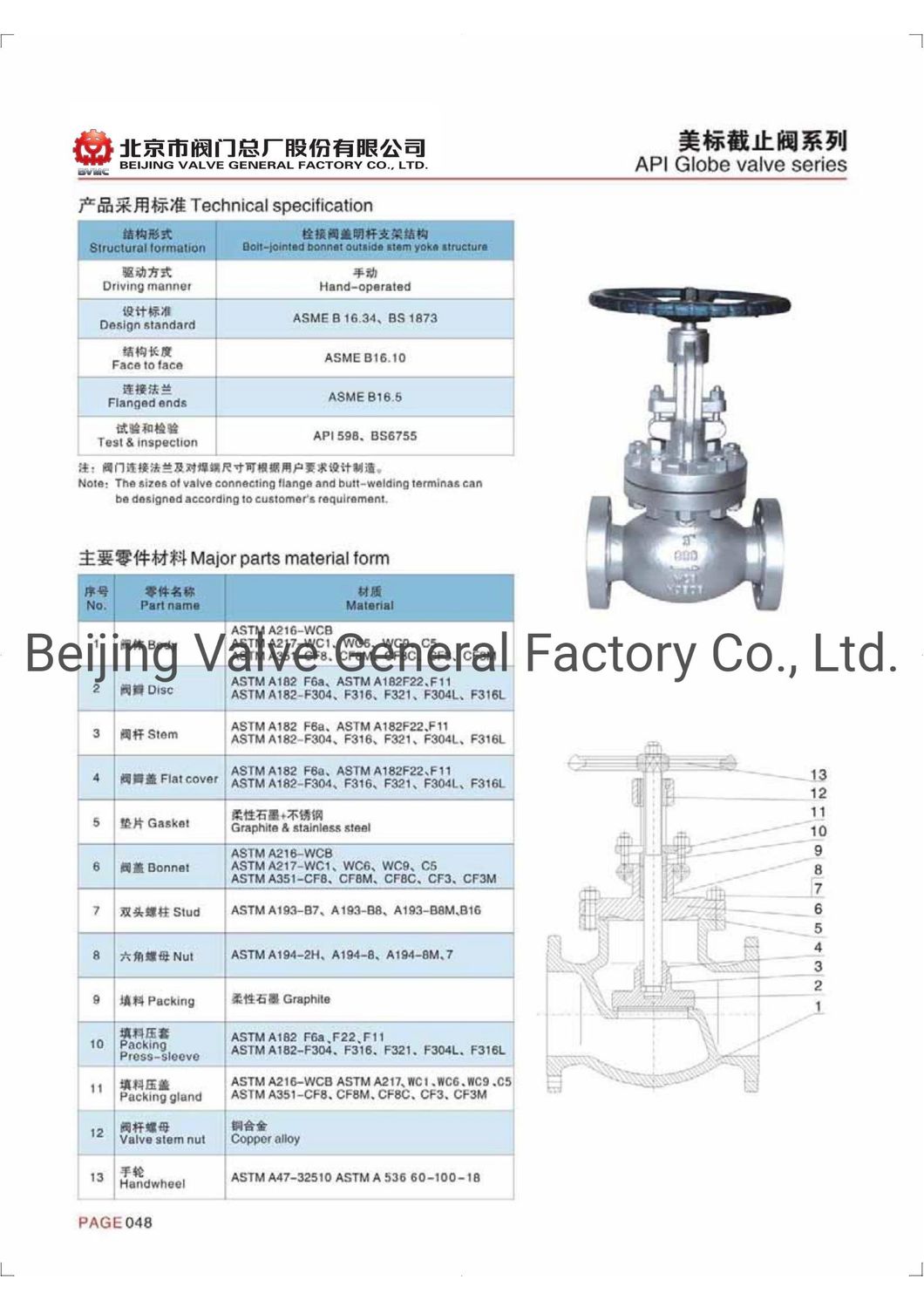 Stainless Steel Globe Valve J41W-16p Forged Flange Globe Valve 304 316L