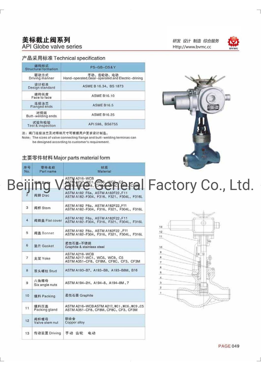 Stainless Steel Globe Valve J41W-16p Forged Flange Globe Valve 304 316L