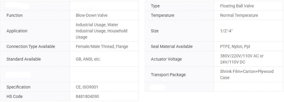 Stainless Steel Industrial Threaded Screwed Full Bore Cantonese Ball Valve