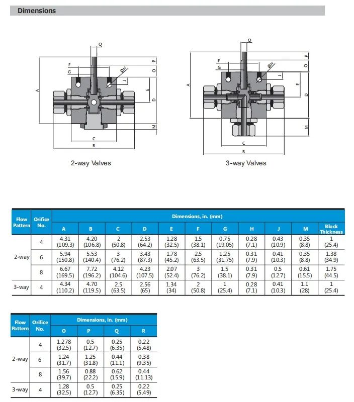 Stainless Steel Low Temperature Subsea Ball Valve