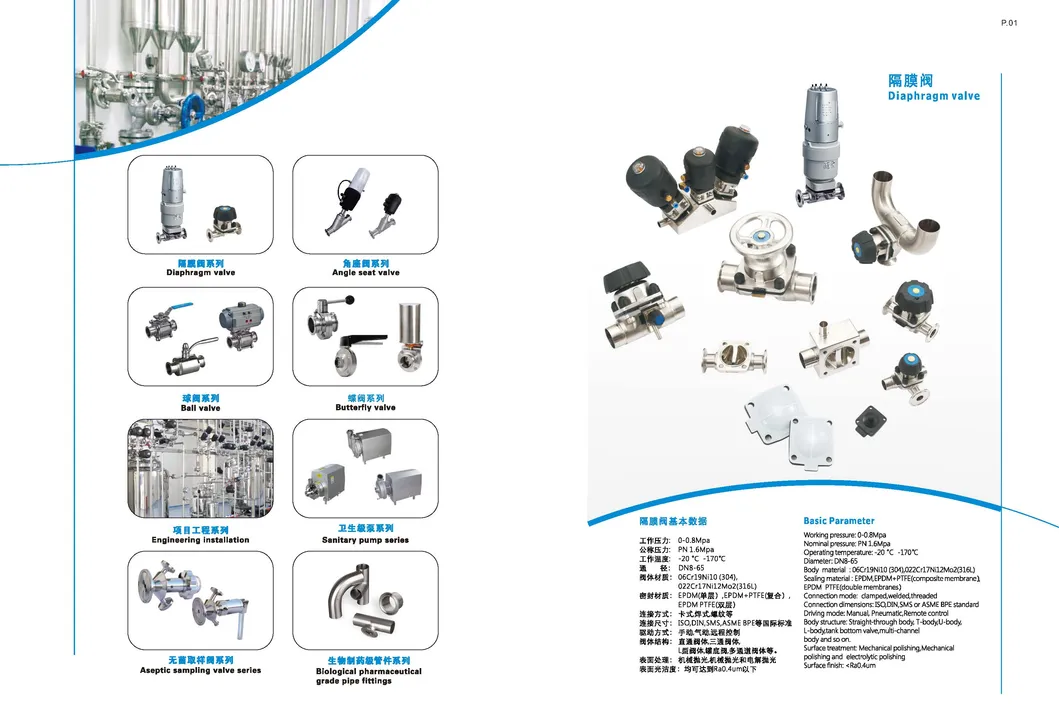 Stainless Steel Sanitary Manual Diaphragm Valve Control Valve