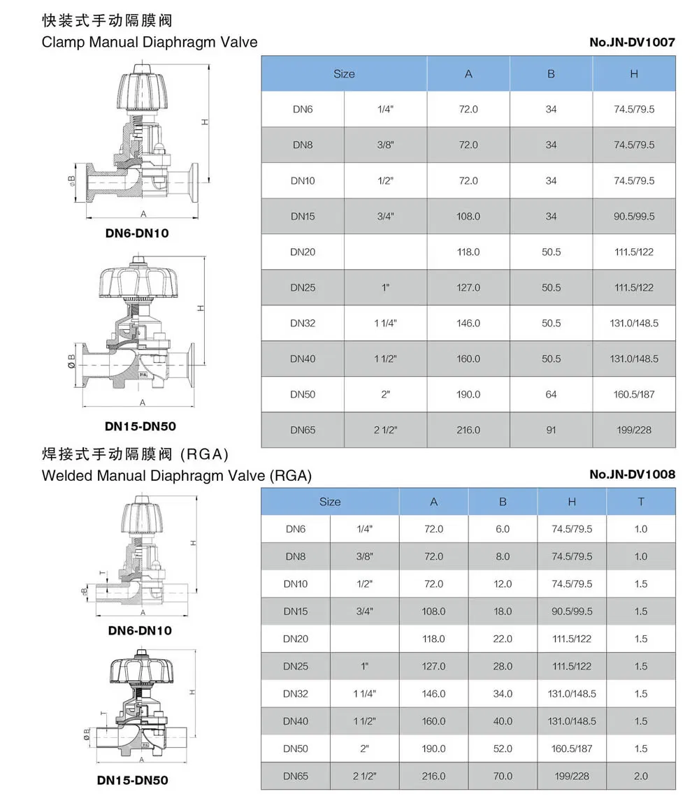 Stainless Steel Sanitary Two Way Membrane Valve