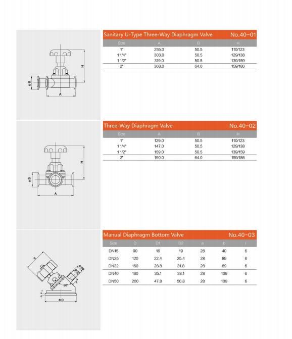 Stainless Steel SS304/SS316L Manual Clamped Diaphragm Valve