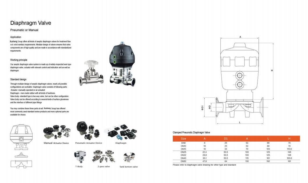 Stainless Steel SS304/SS316L Manual Clamped Diaphragm Valve
