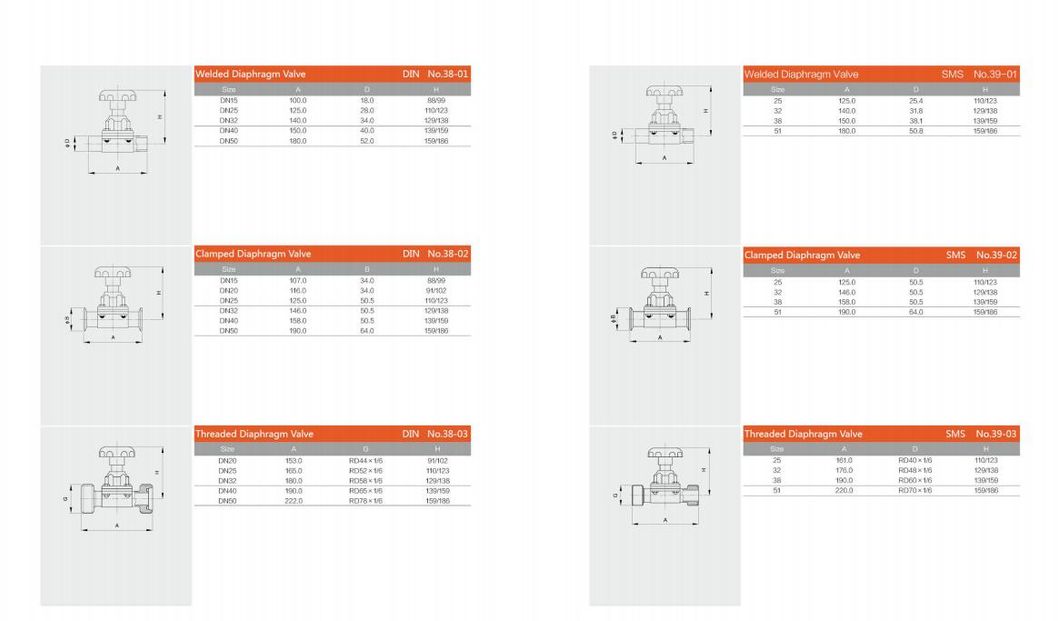 Stainless Steel SS304/SS316L Manual Clamped Diaphragm Valve