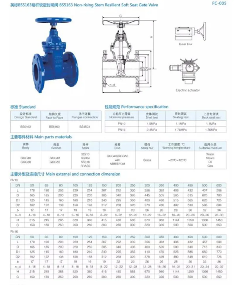 Stainless Steel Thermodynamic Steam Trap