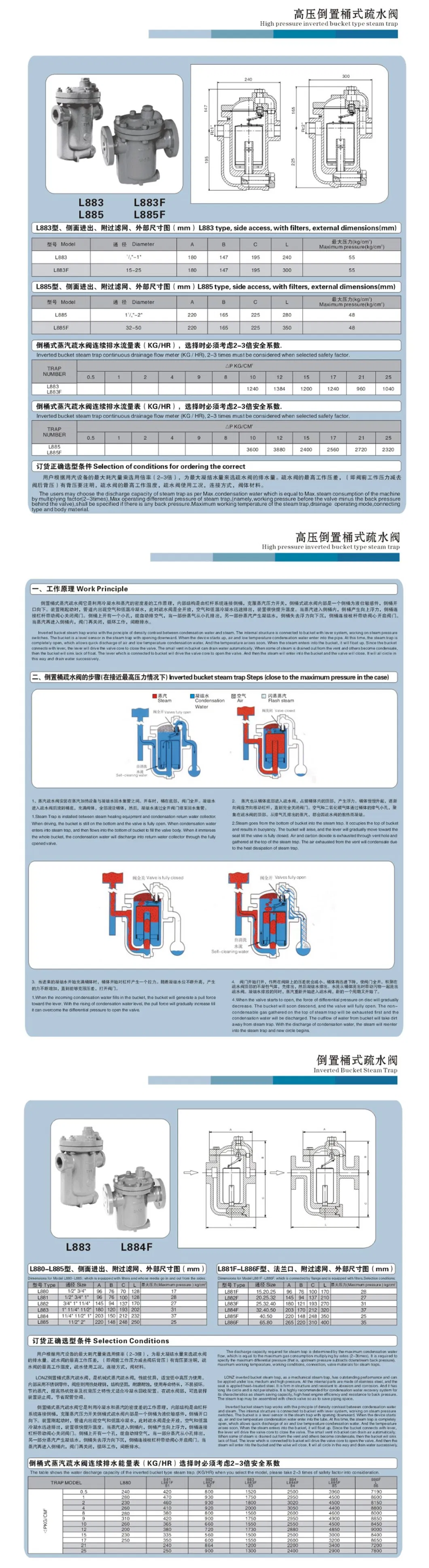 Thread Bell Shape Float Type Steam Trap (CS15H)