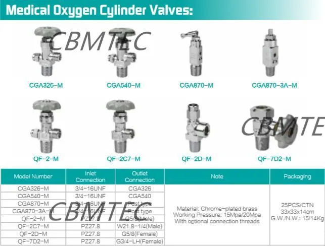 Top-Thread Oxygen Cylinder Valve Qf-7D2 Chromed Oxygen Gas Cylinder Valves