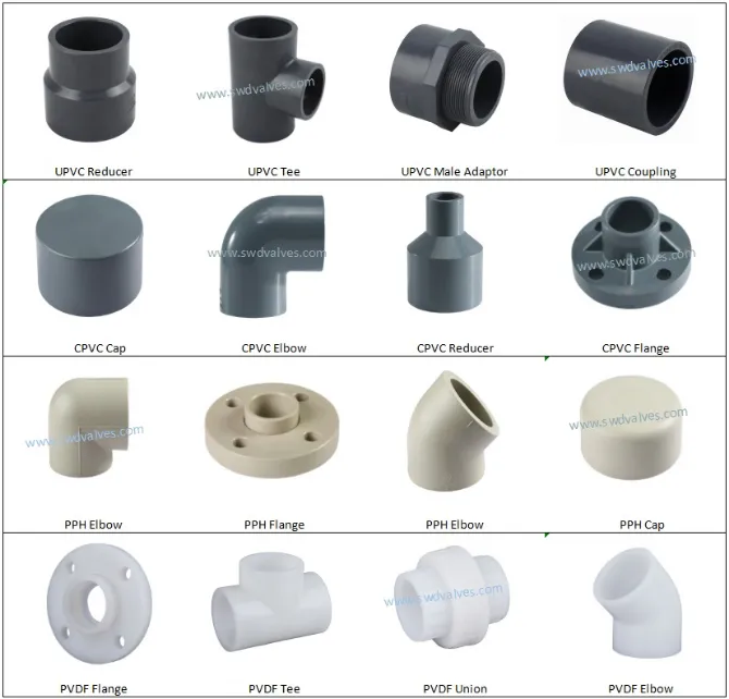 True Union Plastic Pph PVC Check Valve for Water Supply