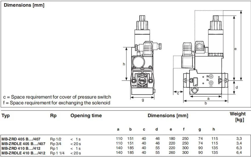 Two-Stage 230V Natural Gas Solenoid Magnetic Valve